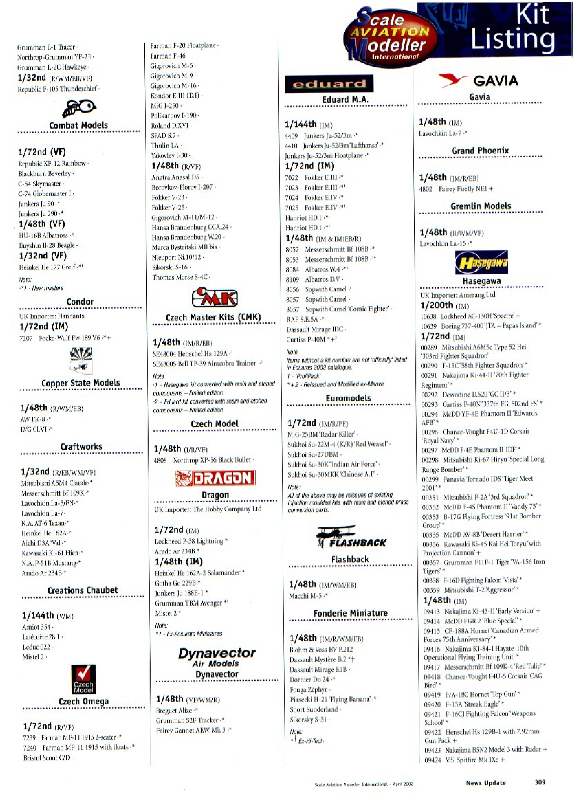 Scale Aviation Modeller International 2002-04